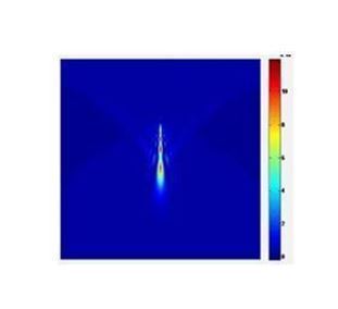 [ Holo-or ]<br>Bessel Beam Elongated Focus 